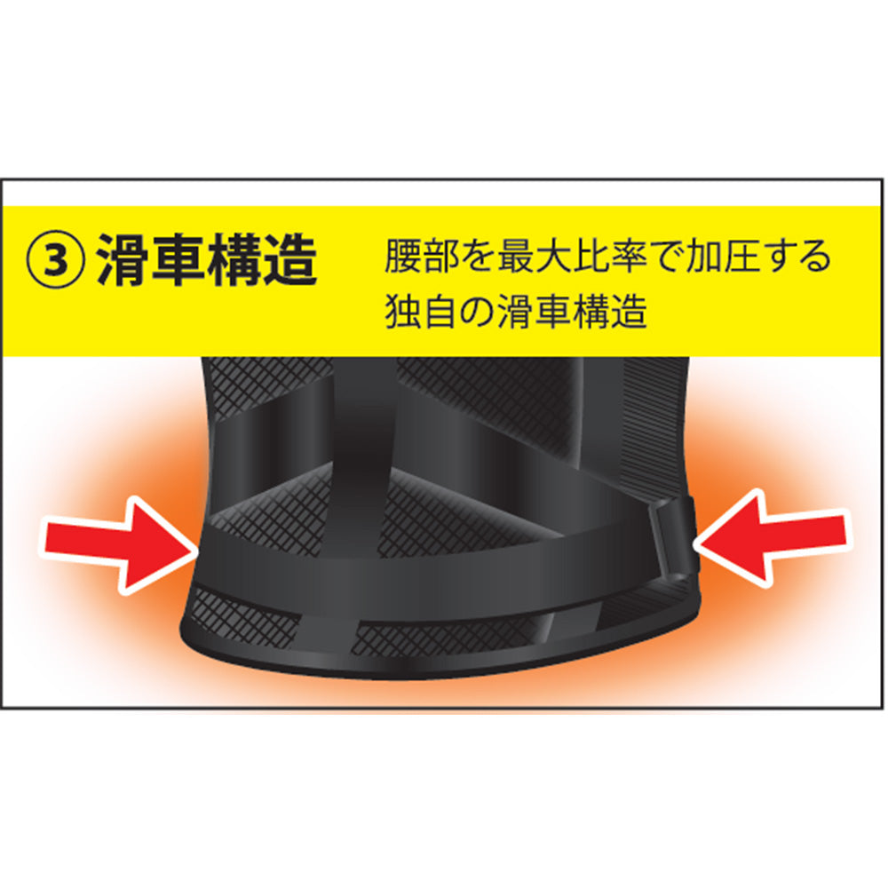 強加圧コルセット　日本製