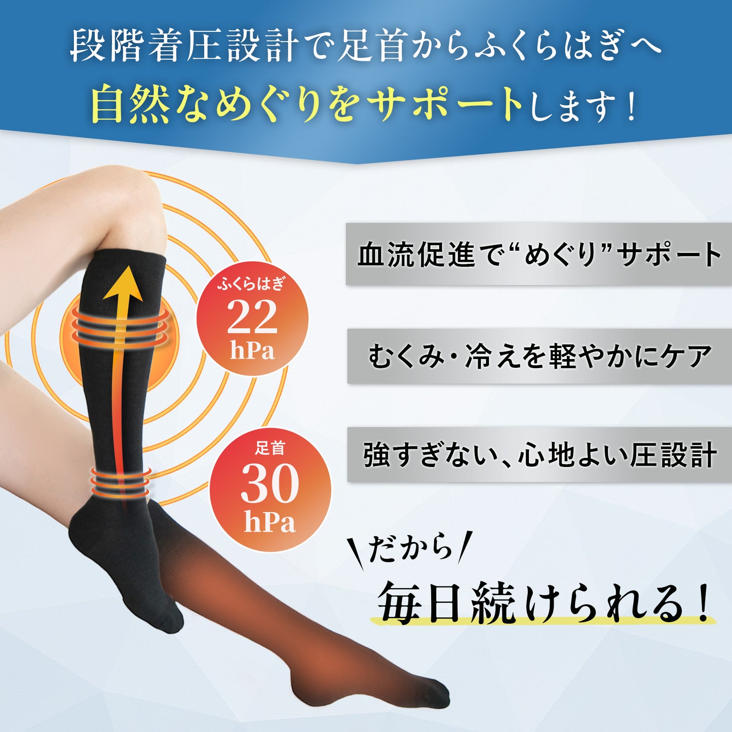 【ARISAYA】　ARISAYA.Dr　着圧ソックス　むくみ リンパ 美脚　一般医療機器 弾性ストッキング　引き締め 着圧靴下 ふくらはぎサポーター 脚サポーター レディース メンズ 産後 高齢者　つま先あり　ノーマルタイプ　ブラック