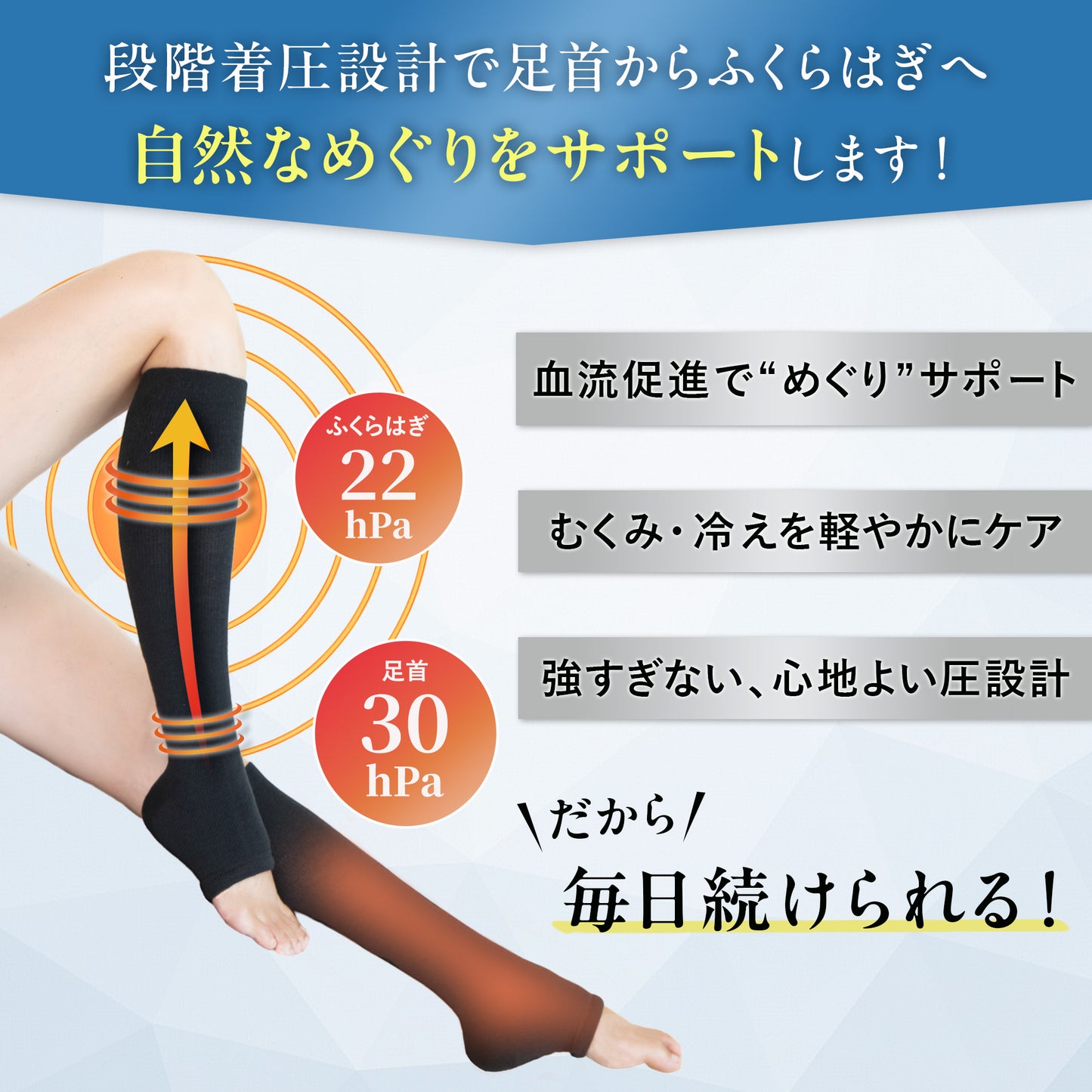 【ARISAYA】ARISAYA.Dr 着圧ソックス むくみ リンパ 美脚　一般医療機器 弾性ストッキング　引き締め 着圧靴下 ふくらはぎサポーター 脚サポーター レディース メンズ 産後 高齢者　つま先なし　オープントゥ　ブラック
