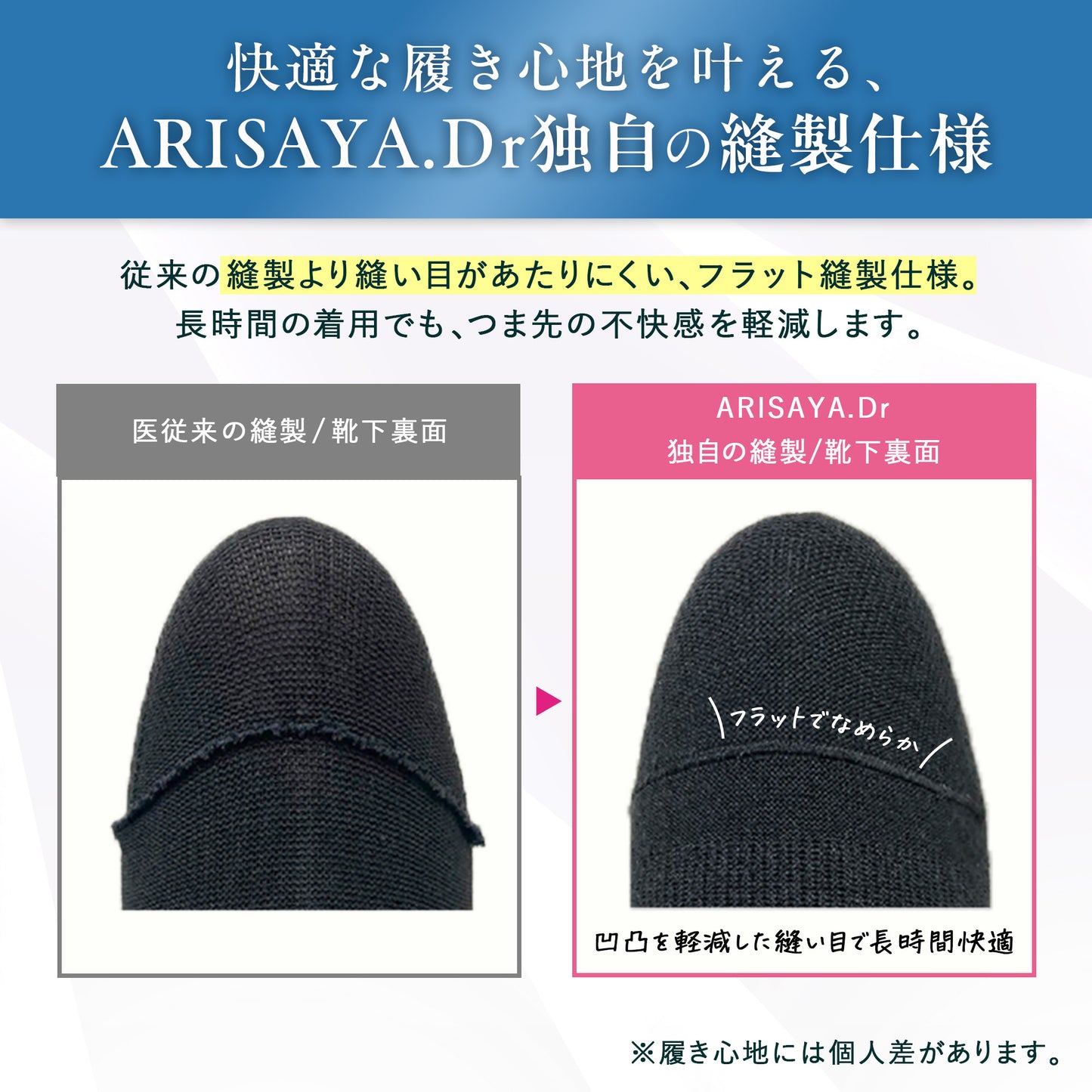【ARISAYA】　ARISAYA.Dr　着圧ソックス　むくみ リンパ 美脚　一般医療機器 弾性ストッキング　引き締め 着圧靴下 ふくらはぎサポーター 脚サポーター レディース メンズ 産後 高齢者　つま先あり　ノーマルタイプ　ブラック